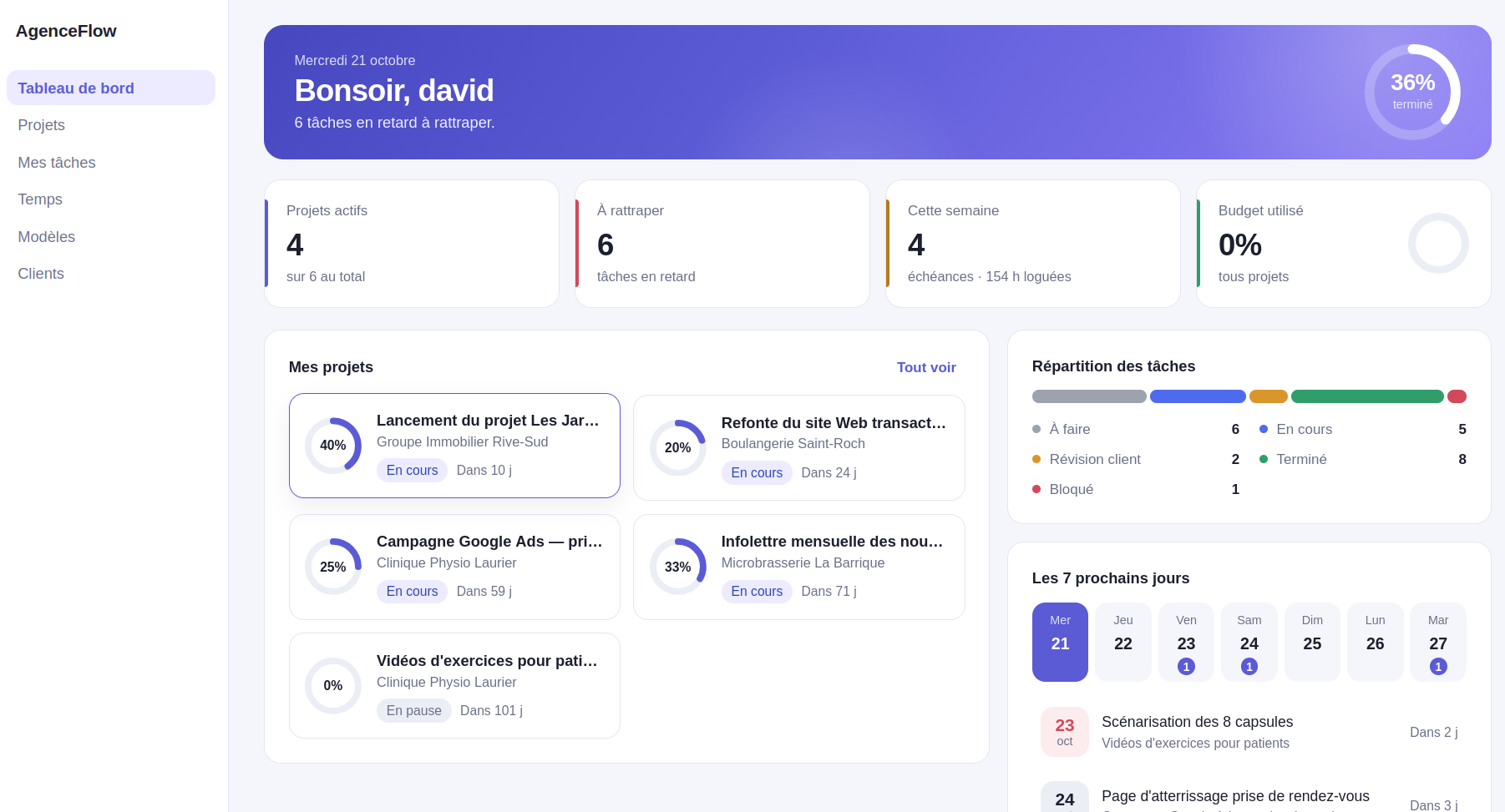 AgenceFlow — dashboard: An overview of projects, tasks and upcoming deadlines.